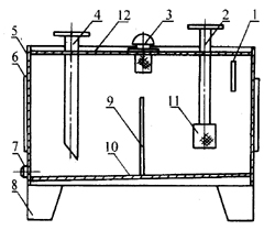 大蘭液壓油箱設(shè)計(jì)要點(diǎn)